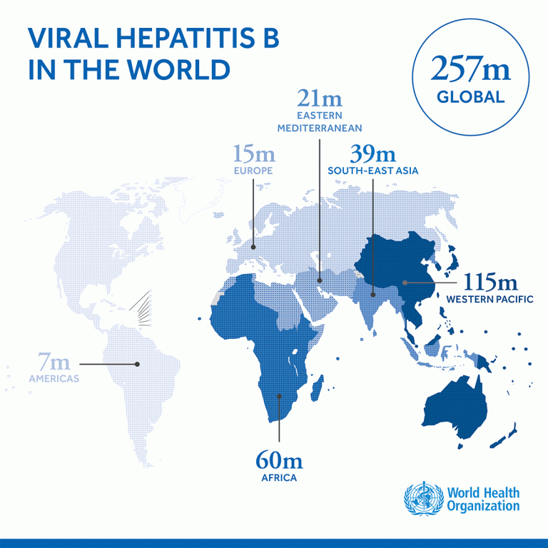 Descoberta Do Vírus Da Hepatite C é Tema Do Nobel Em Fisiologia E ...