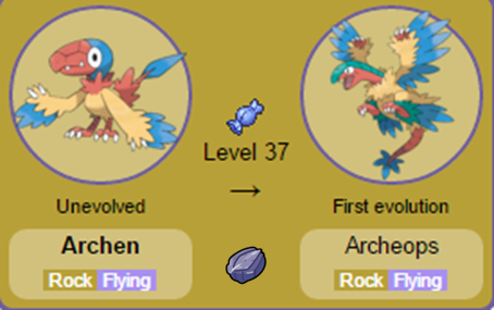 Curiosidades Pokémon: Archen e Archeops - Pokémothim