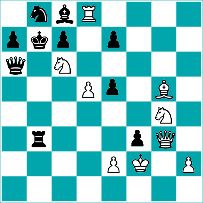 Como jogar xadrez: como funciona, regras básicas e movimentos