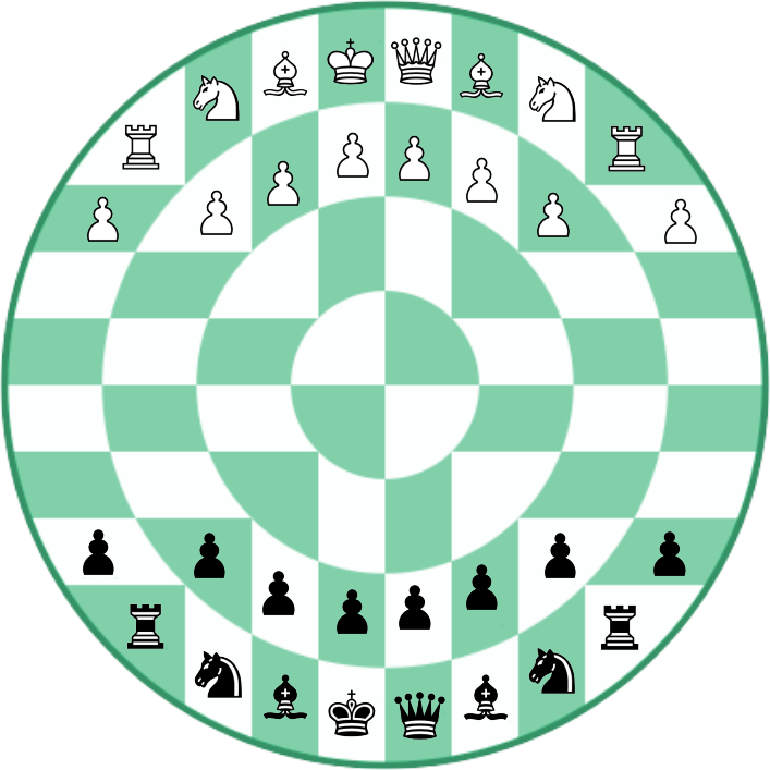 O movimento das peças de xadrez 